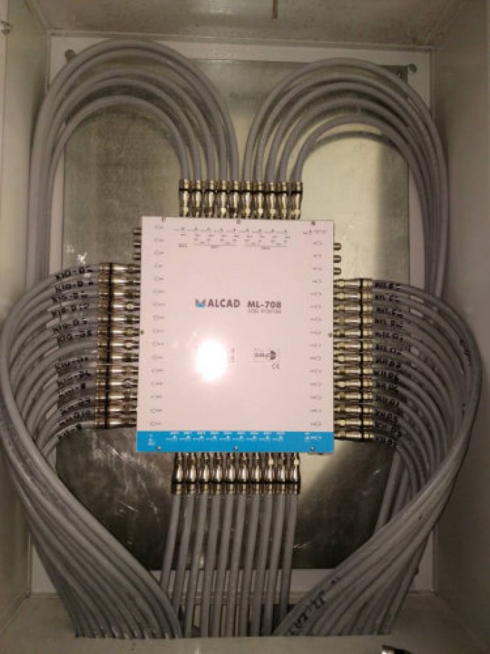 MULTISWITCH