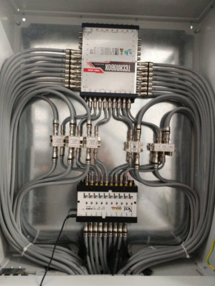 MULTISWITCH